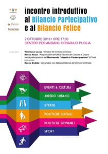 Orsara Bilancio Partecipativo