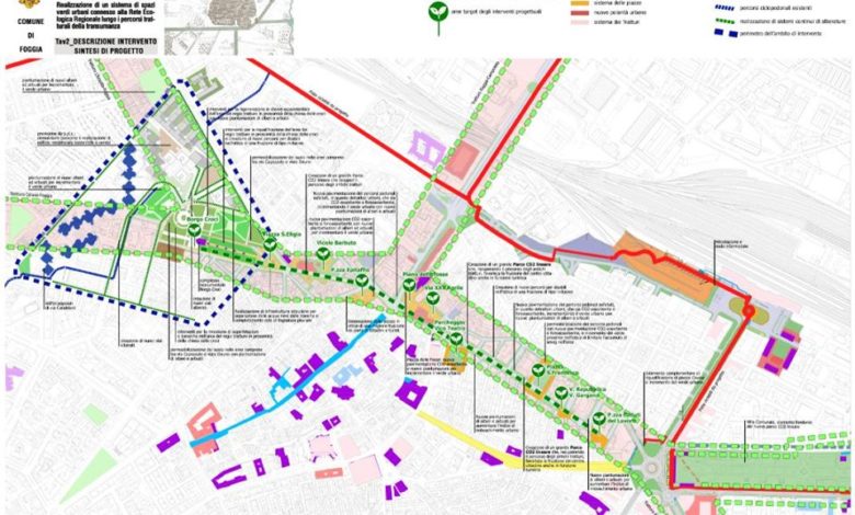 Nuova Area Verde Per La Città