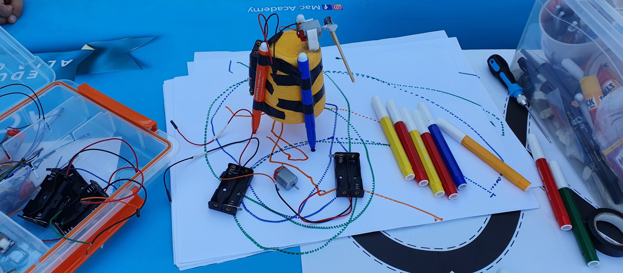 Creativi digitali (2)